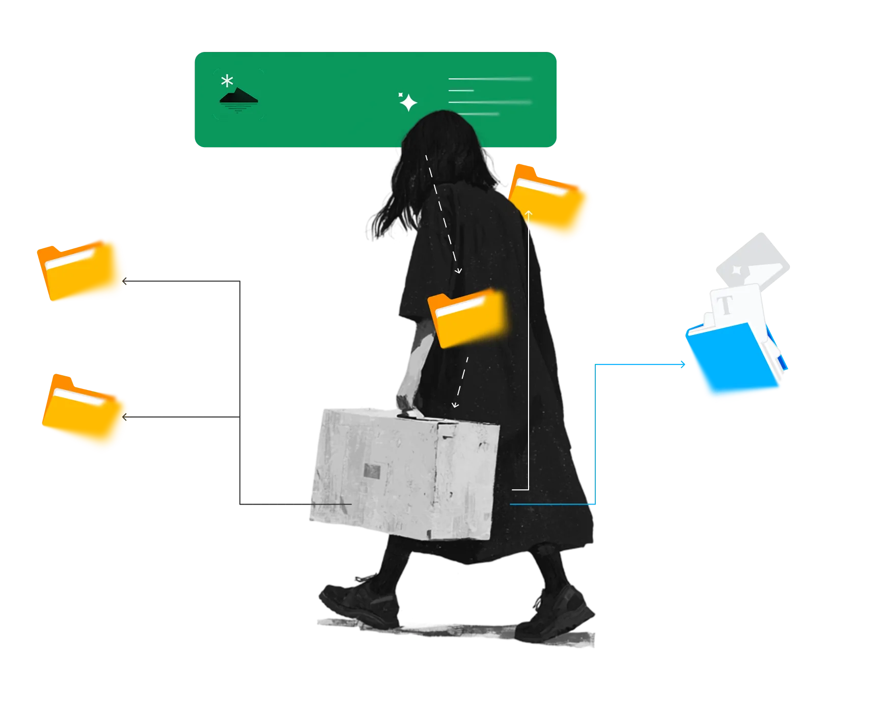 Encrypted when it travels